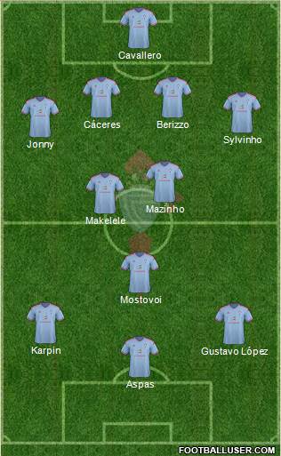 R.C. Celta S.A.D. Formation 2015