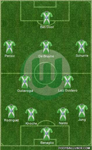 VfL Wolfsburg Formation 2015