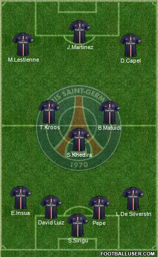 Paris Saint-Germain Formation 2015