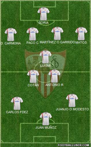 Sevilla F.C., S.A.D. Formation 2015