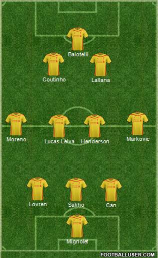 Liverpool Formation 2015