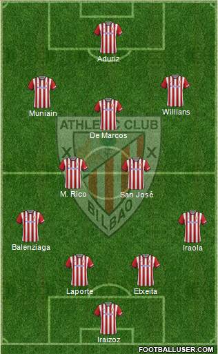 Athletic Club Formation 2015