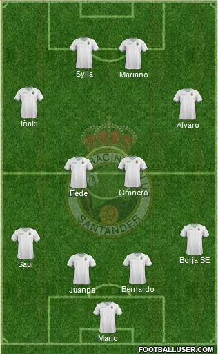 R. Racing Club S.A.D. Formation 2015