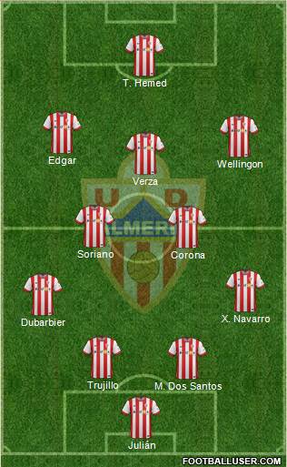U.D. Almería S.A.D. Formation 2015