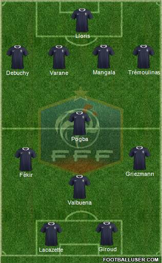 France Formation 2015