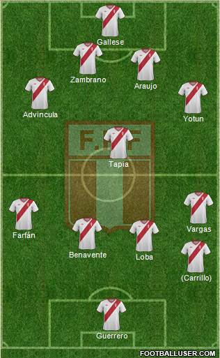 Peru Formation 2015