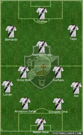 CR Vasco da Gama Formation 2015