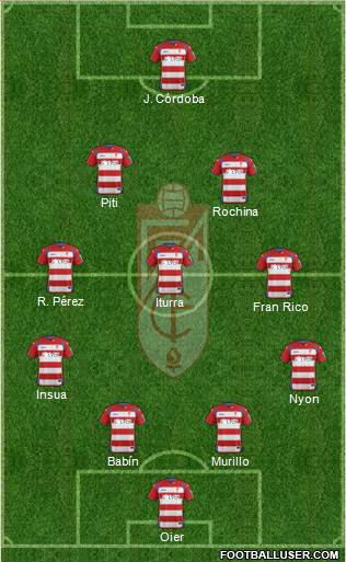Granada C.F. Formation 2015