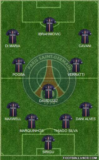 Paris Saint-Germain Formation 2015