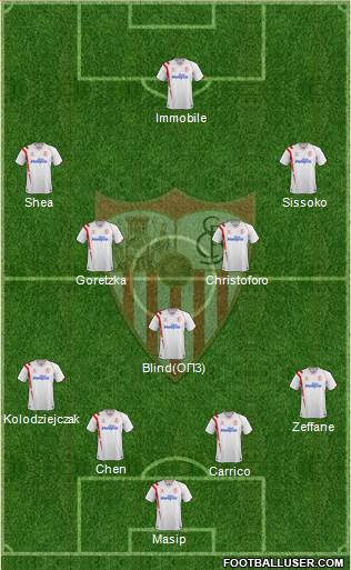 Sevilla F.C., S.A.D. Formation 2015
