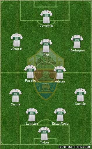 Elche C.F., S.A.D. Formation 2015