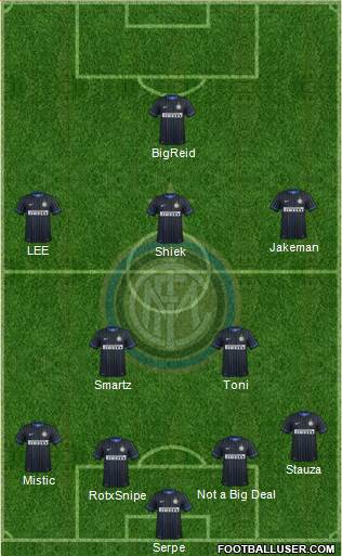 F.C. Internazionale Formation 2015