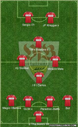 VfB Stuttgart Formation 2015