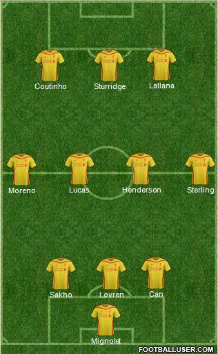 Liverpool Formation 2015