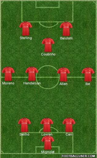 Liverpool Formation 2015