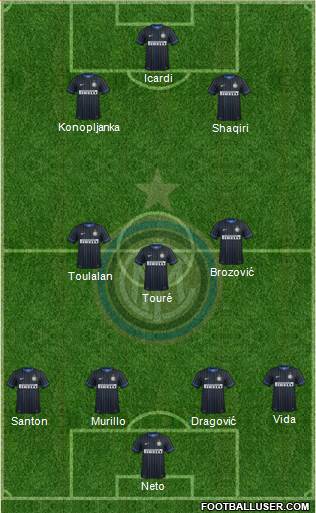 F.C. Internazionale Formation 2015