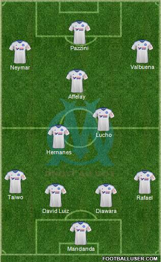 Olympique de Marseille Formation 2015