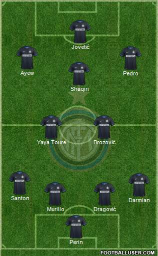 F.C. Internazionale Formation 2015