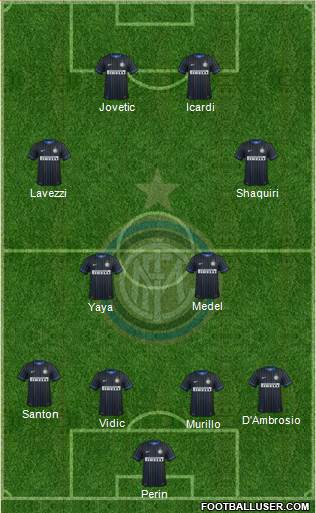 F.C. Internazionale Formation 2015