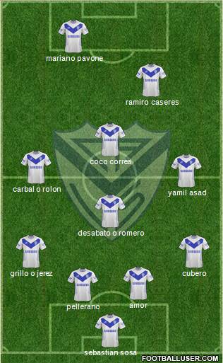 Vélez Sarsfield Formation 2015
