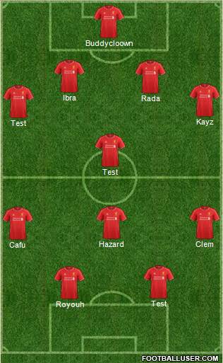Liverpool Formation 2015