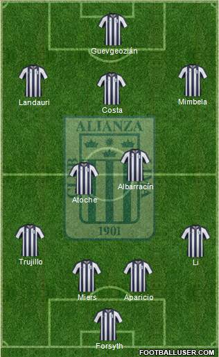C Alianza Lima Formation 2015