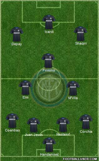F.C. Internazionale Formation 2015