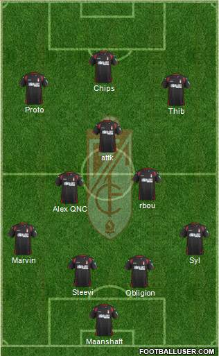 Granada C.F. Formation 2015