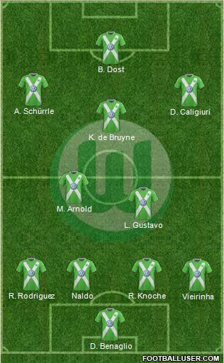 VfL Wolfsburg Formation 2015
