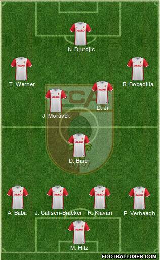 FC Augsburg Formation 2015