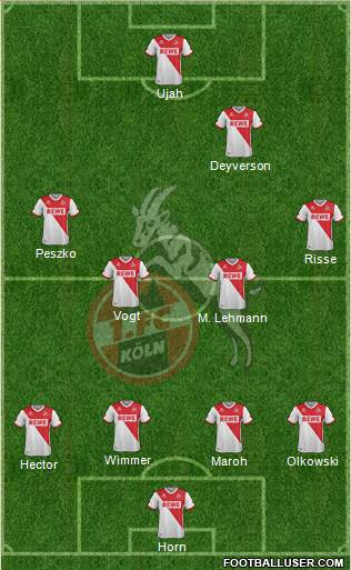 1.FC Köln Formation 2015