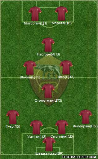 AS Roma Formation 2015