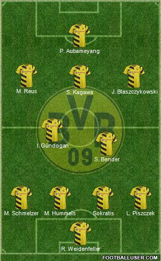 Borussia Dortmund Formation 2015
