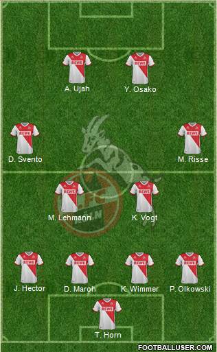 1.FC Köln Formation 2015