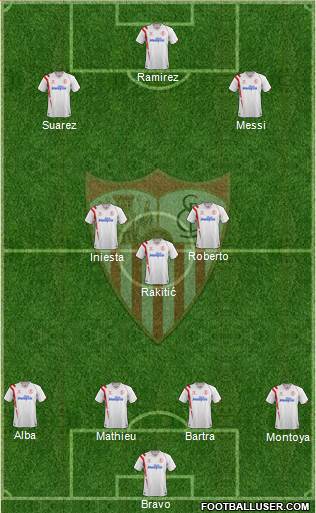 Sevilla F.C., S.A.D. Formation 2015
