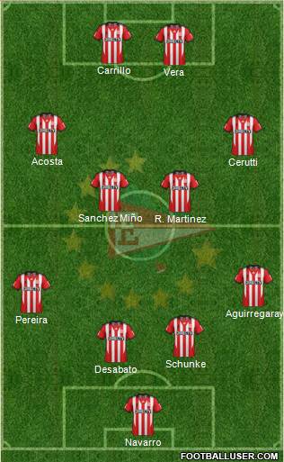 Estudiantes de La Plata Formation 2015