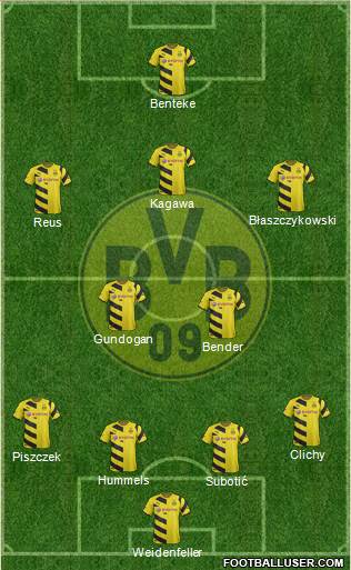 Borussia Dortmund Formation 2015