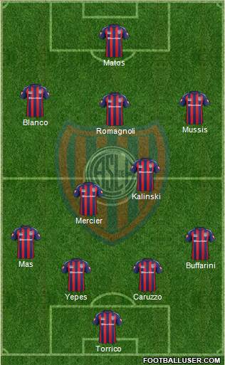 San Lorenzo de Almagro Formation 2015
