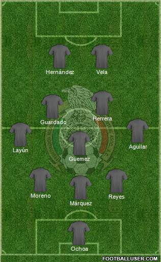 Mexico Formation 2015