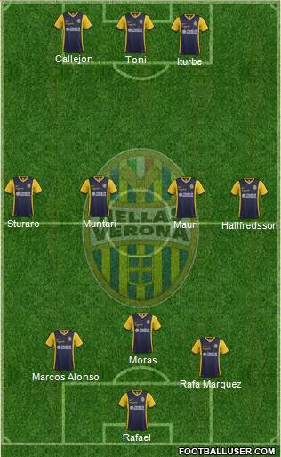 Hellas Verona Formation 2015