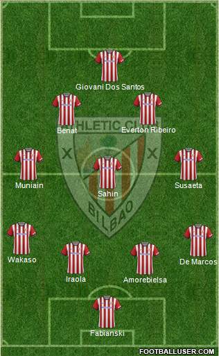 Athletic Club Formation 2015