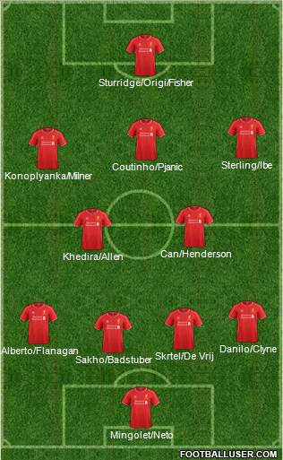Liverpool Formation 2015