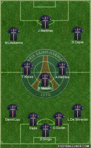 Paris Saint-Germain Formation 2015