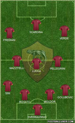 AS Roma Formation 2015