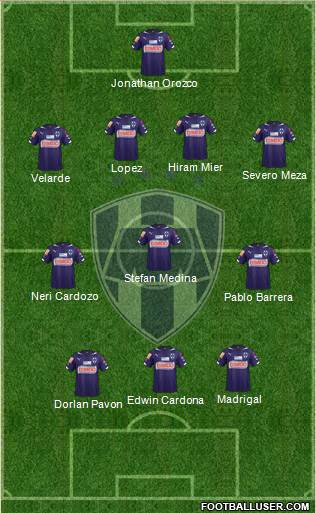 Club de Fútbol Monterrey Formation 2015