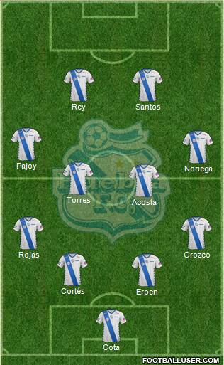 Club Puebla de la Franja football formation