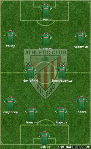 Athletic Club Formation 2015