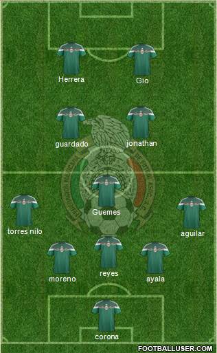 Mexico Formation 2015