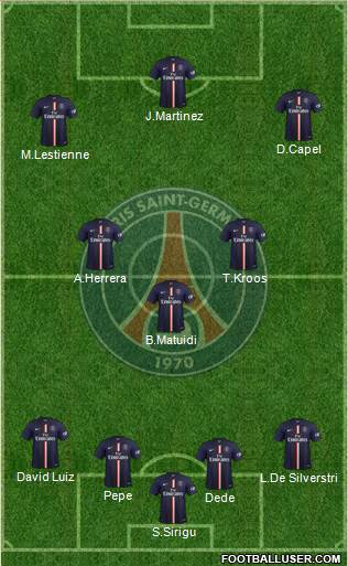 Paris Saint-Germain Formation 2015