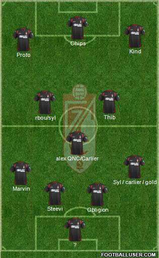 Granada C.F. Formation 2015